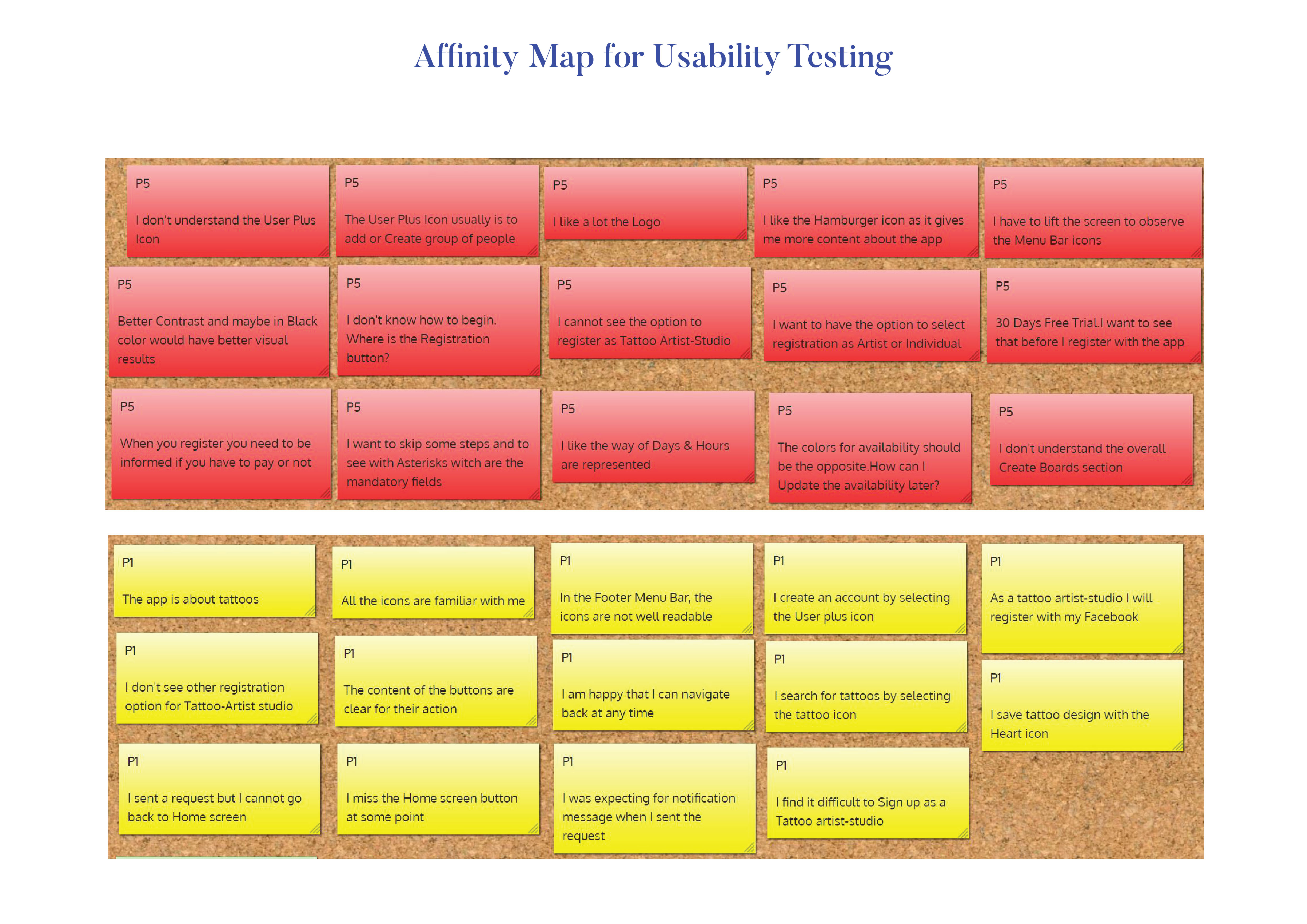 Affinity Map image 2