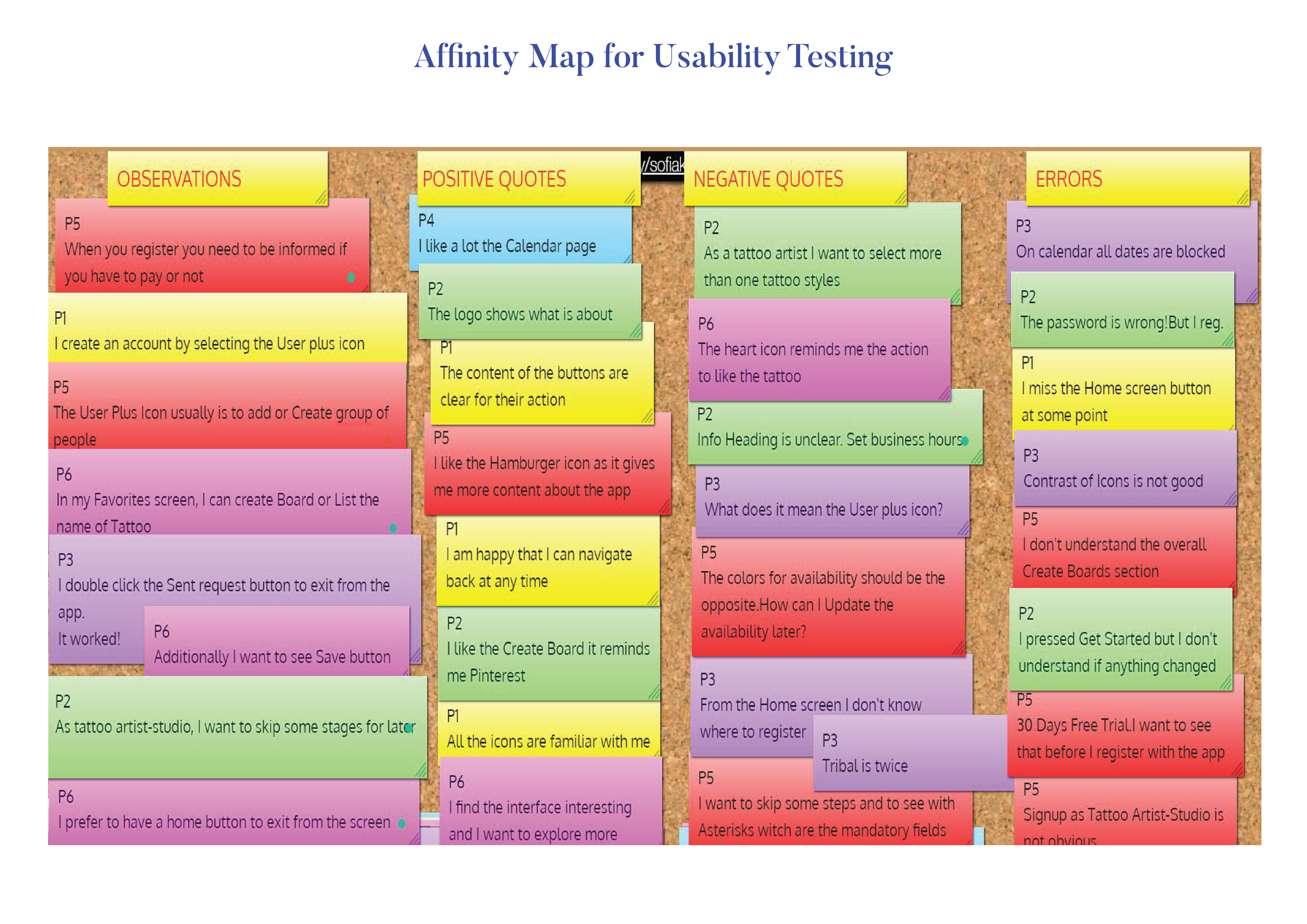 Affinity Map image 3