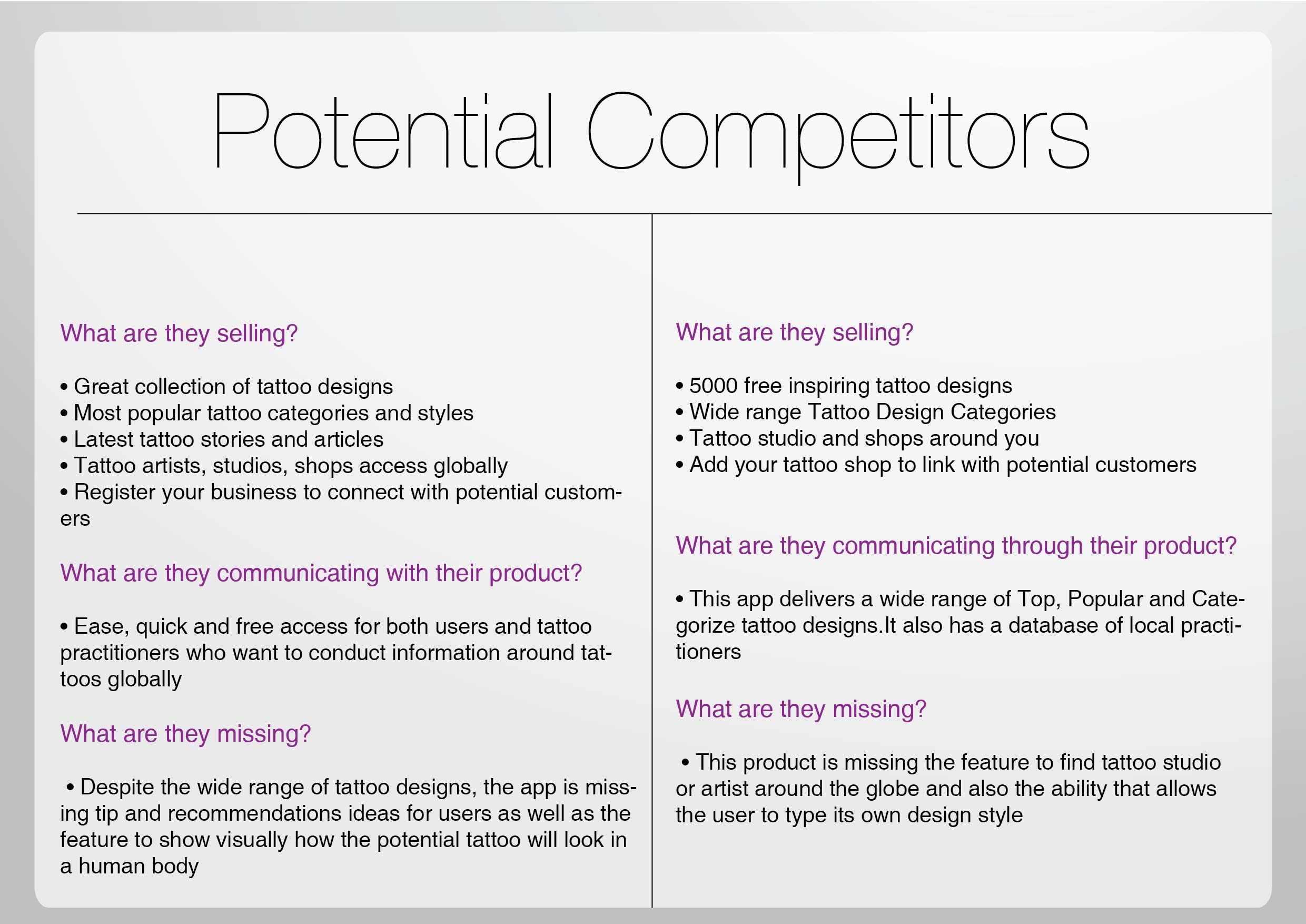 Competitor analysis image