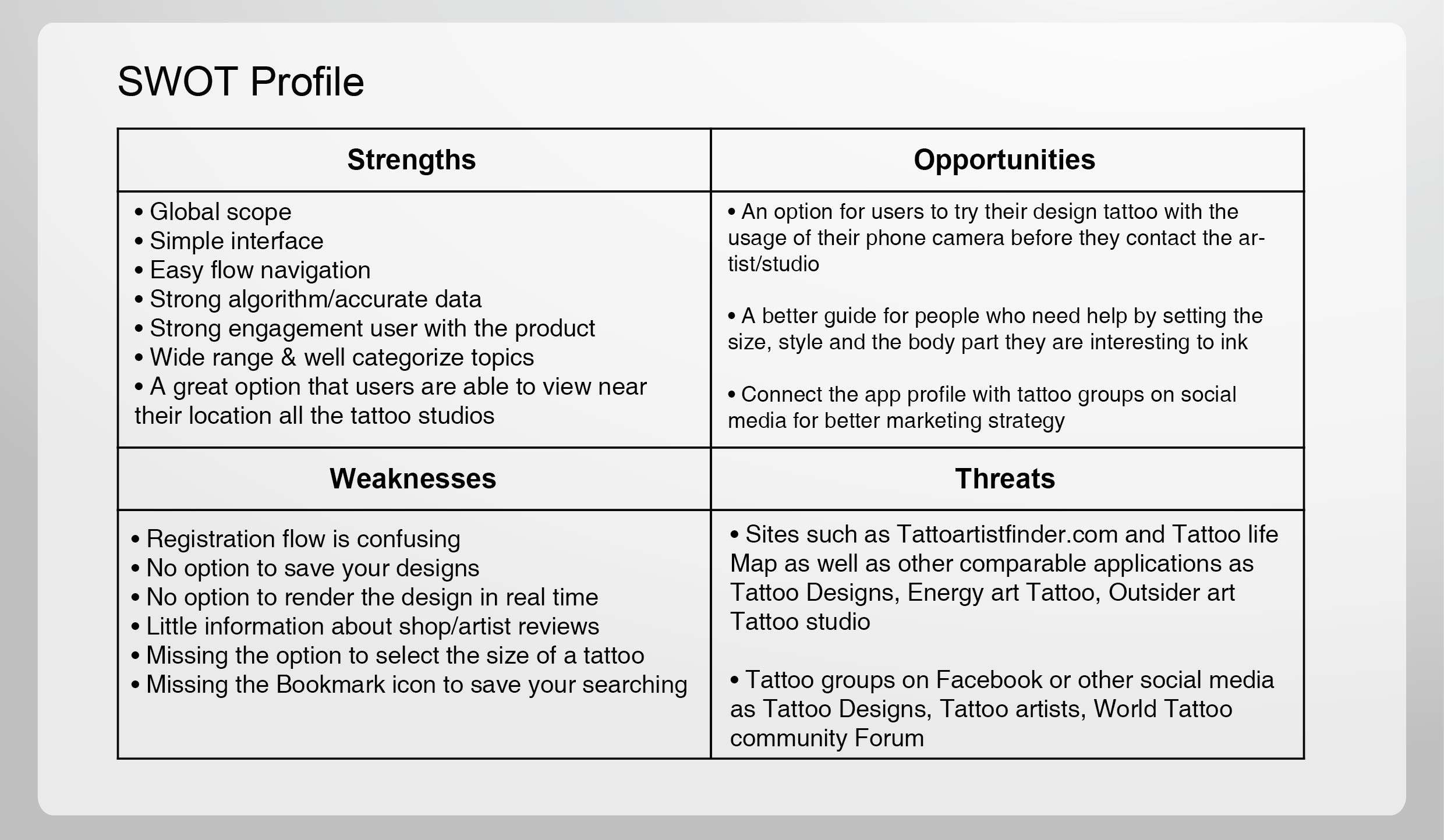 Swot analysis image