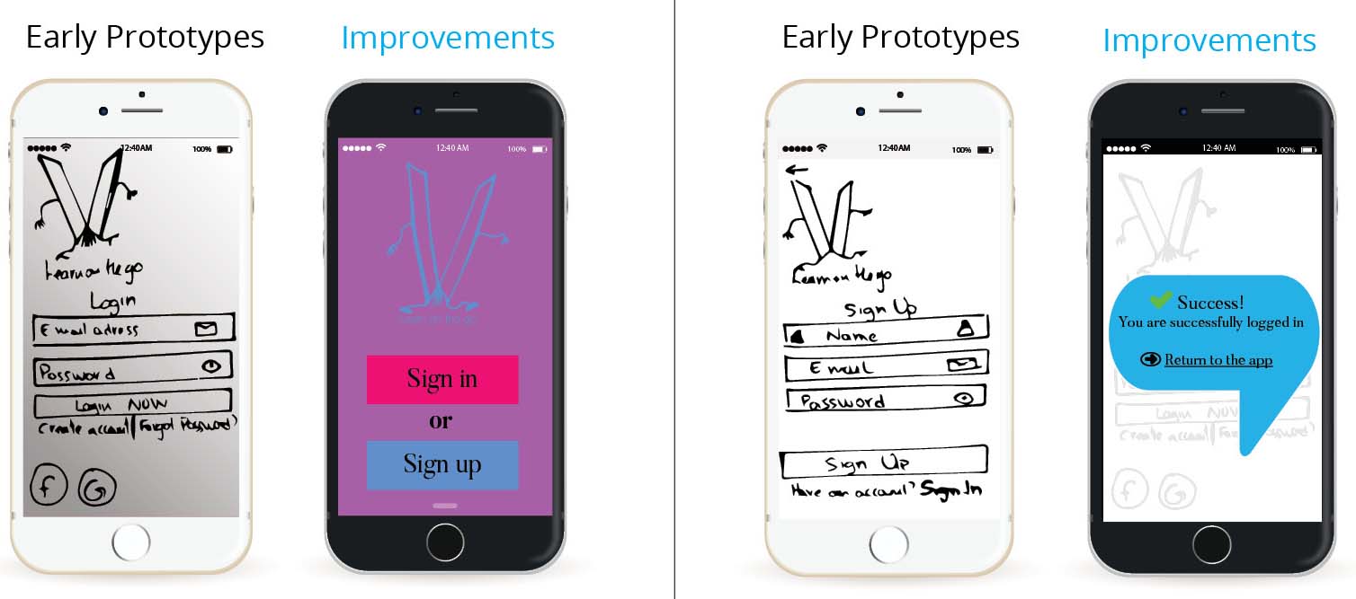 Early prototypes/Improvements 