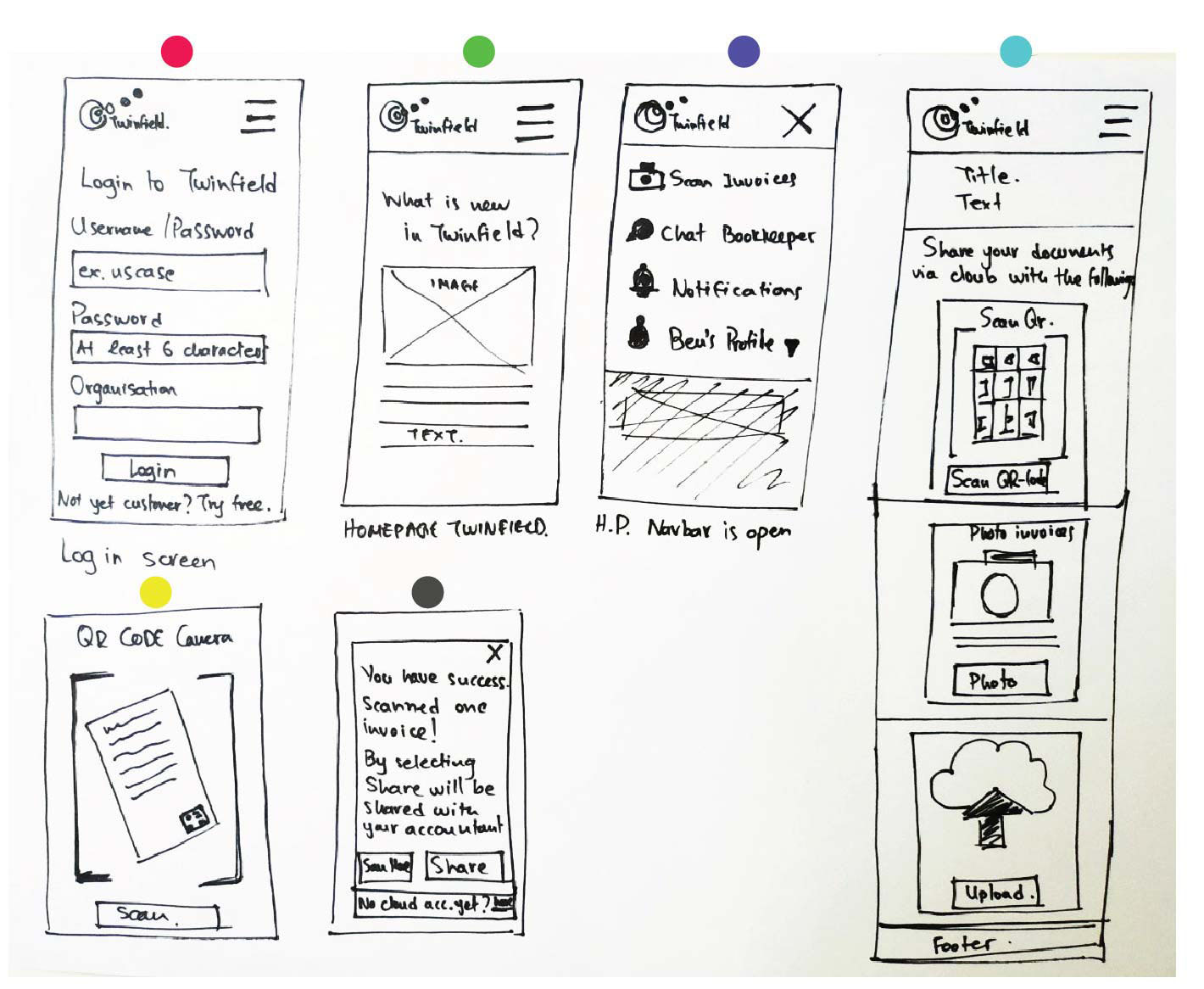 Accountzilla Low Fidelity Wireframe